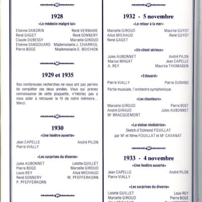 Des origines (1928) à 1987